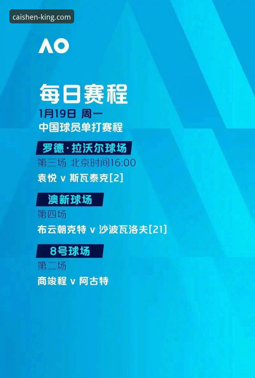 世界超级摩托车锦标赛精彩赛事回顾——通过财神到平台获取赛事观赏新体验指南